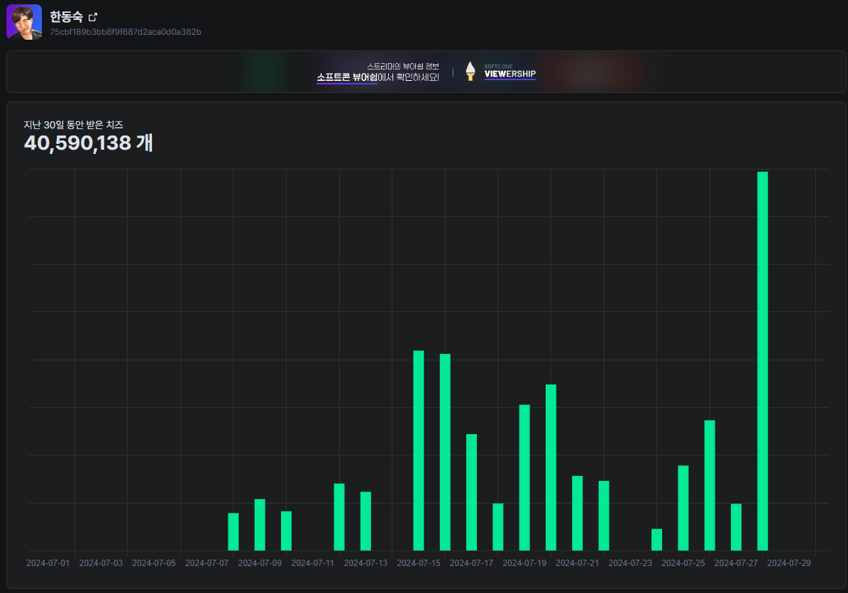 치즈 투데이 이미지3