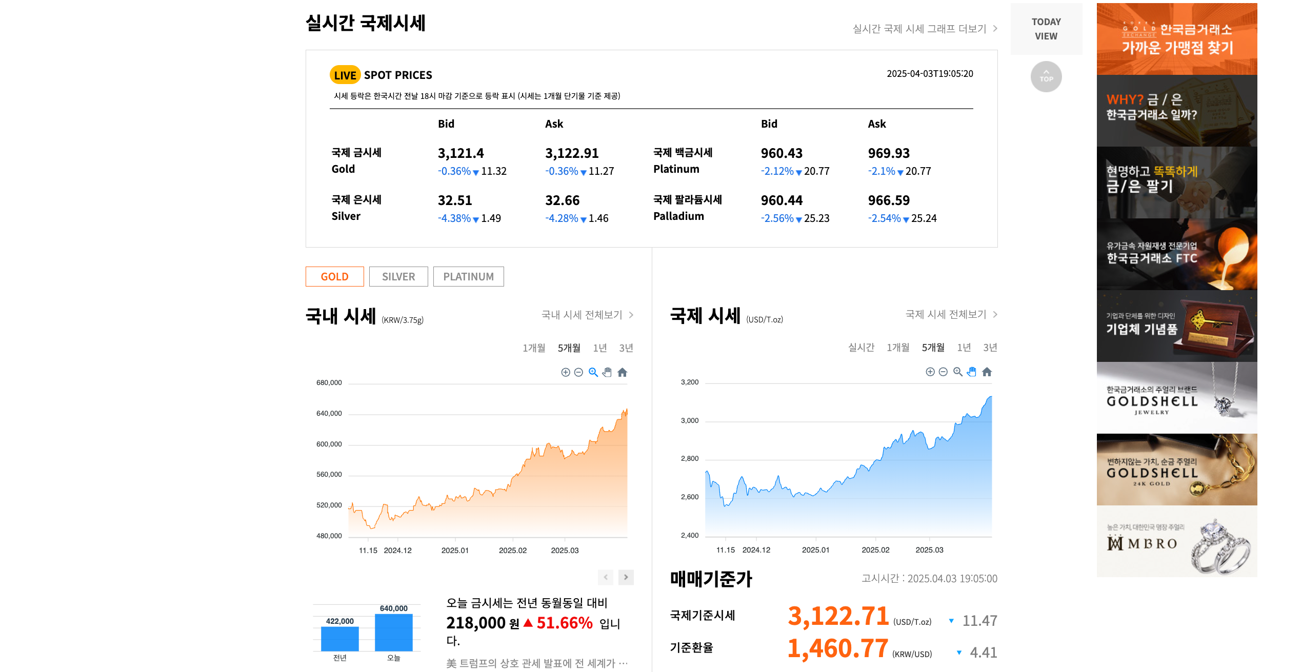 실시간 금 시세 조회 이미지