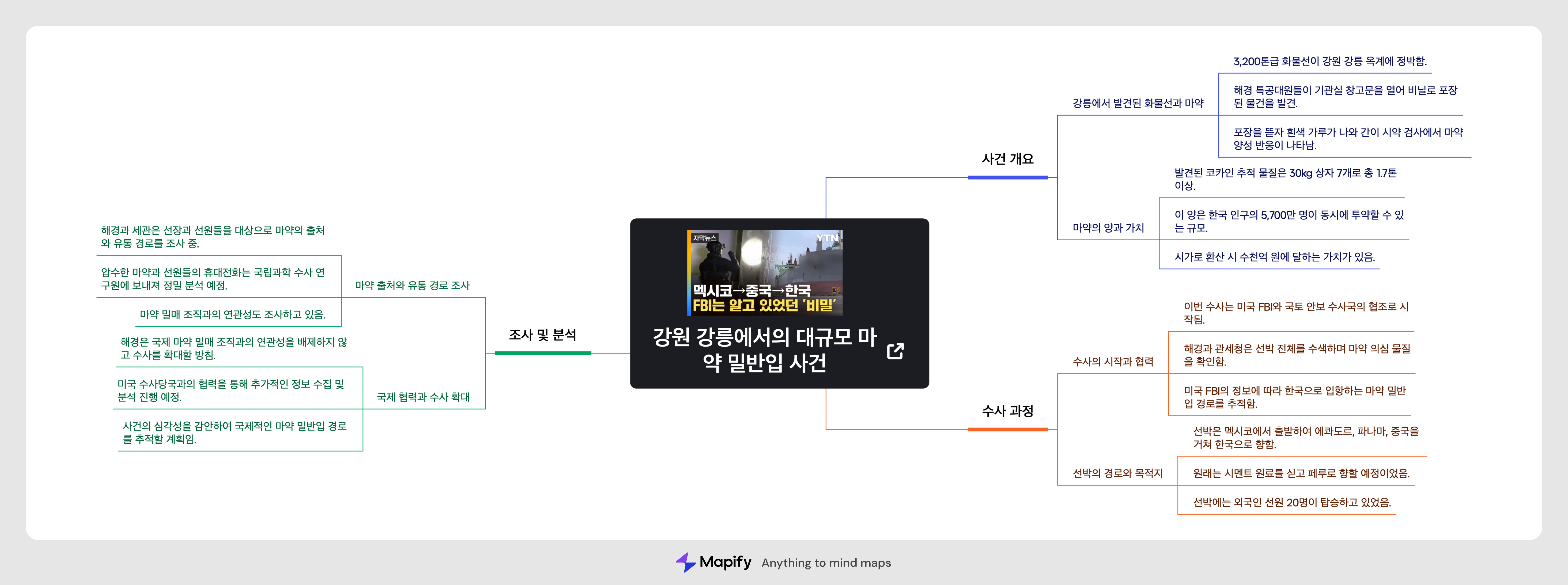 AI로 유튜브 영상 요약하는 방법 이미지4
